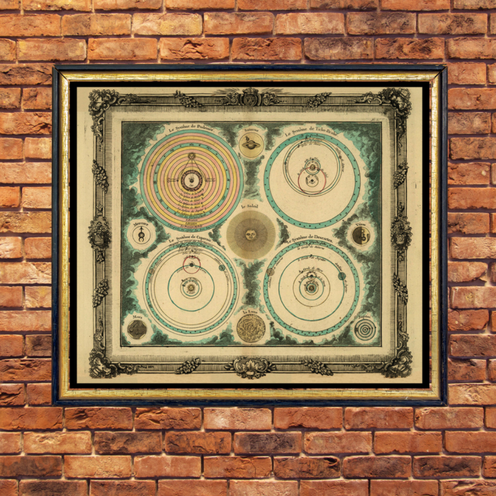 SOLAR SYSTEM circa 1786 - Image 2